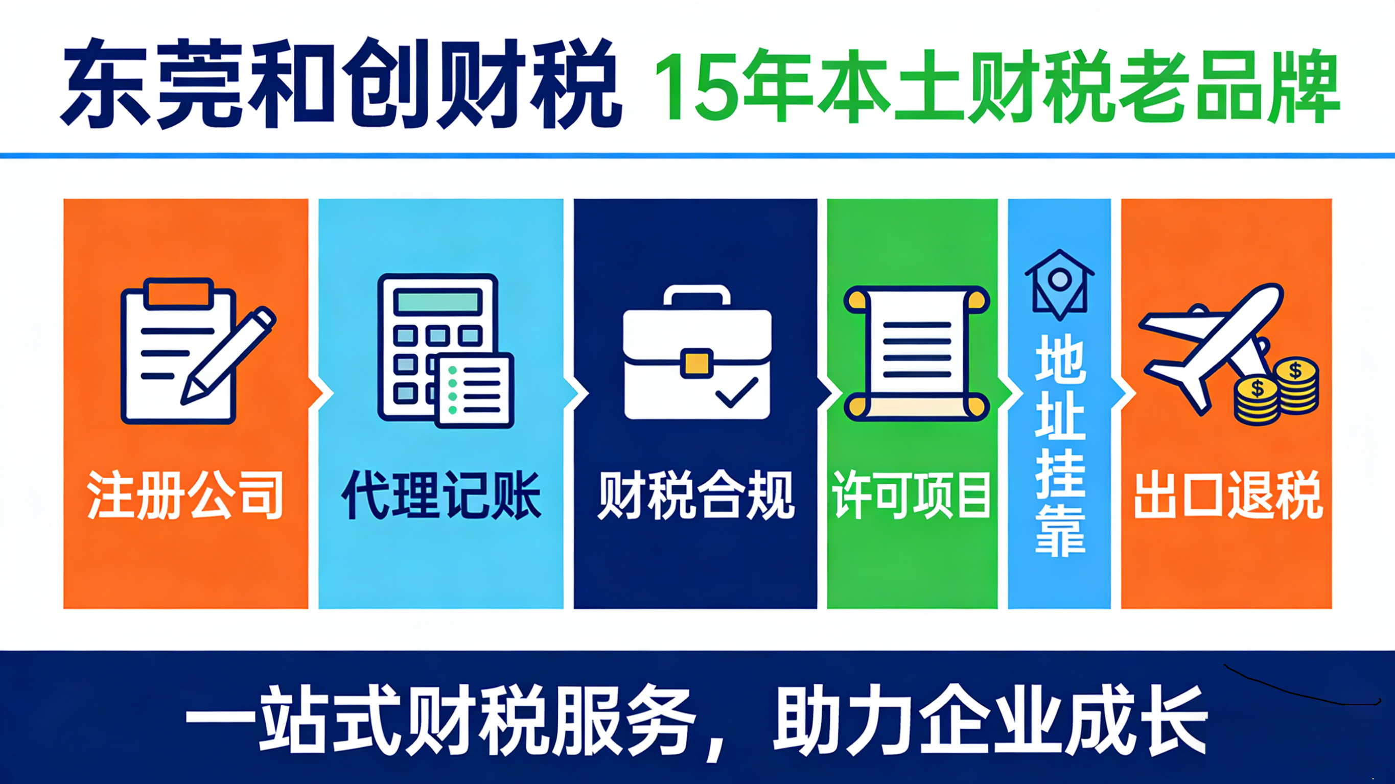 珠海审计报告